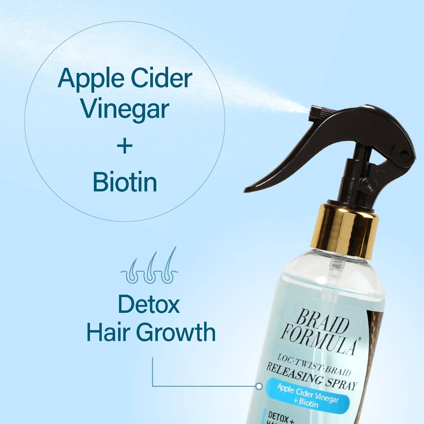 Braid Formula Loc. Twist. Braid. Releasing Spray - 8.5OZ(250ML)